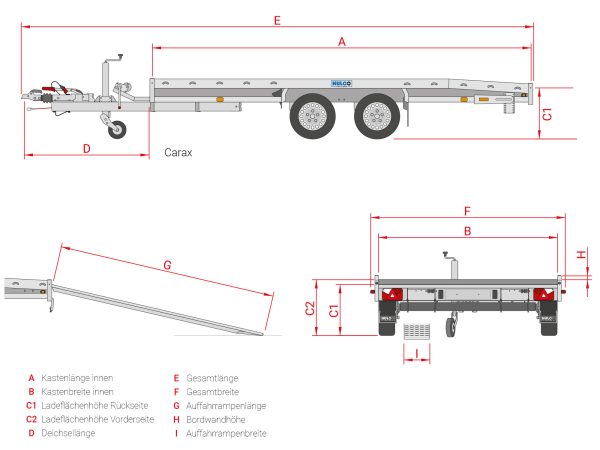 Hulco Carax-2 Multitransporter