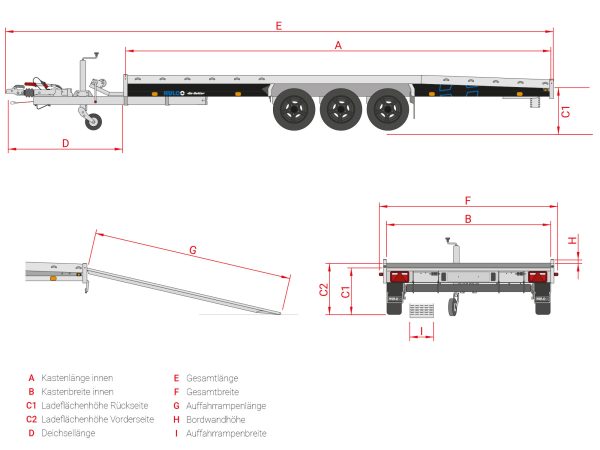 Hulco Carax-3 Go-Getter Multitransporter
