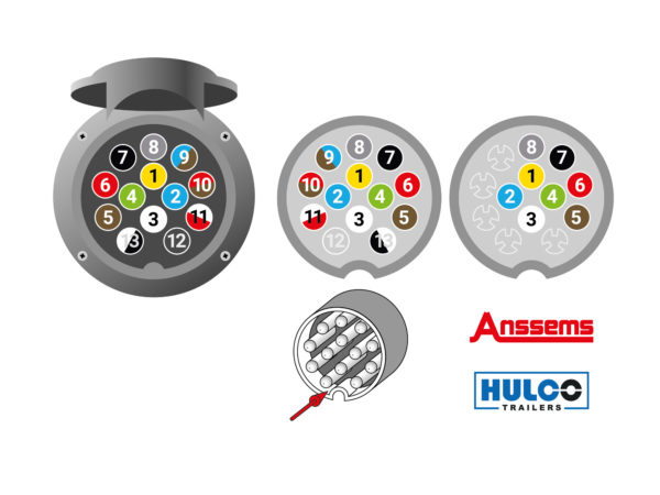 13-pins tilhengerkontakt (12 volt) - Image 3